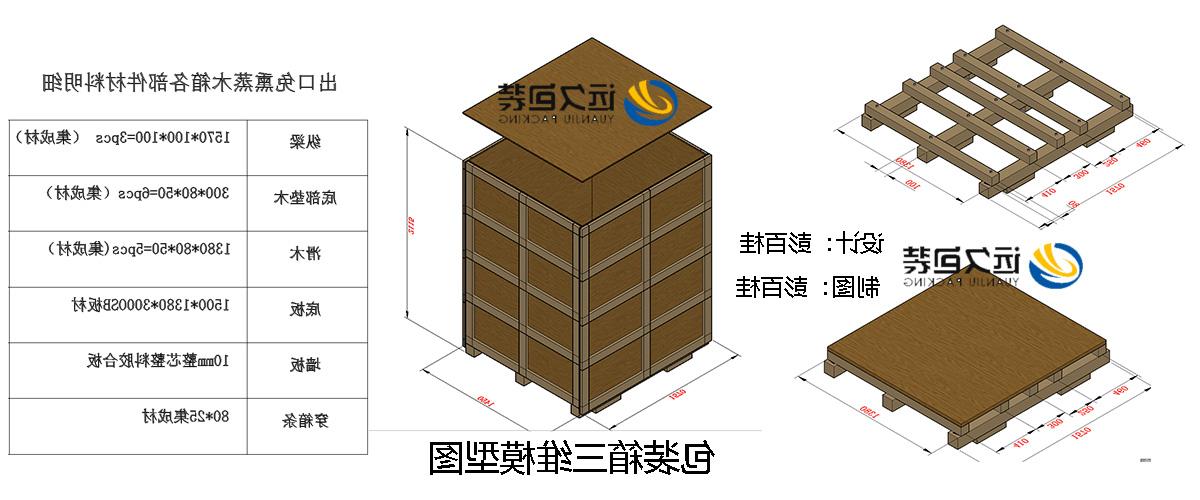 <a href='http://w7q5.fhcyl.com'>买球平台</a>的设计需要考虑流通环境和经济性